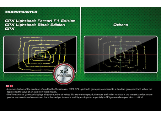 gpx_comparativetest_us2