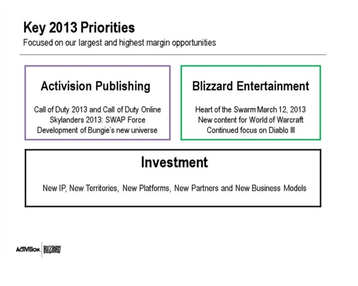 callofduty2013-conference-call