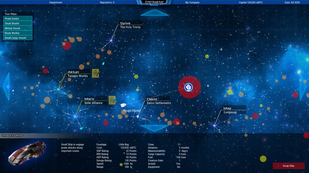Starship Corporation Review – These Are The&nbsp;Voyages